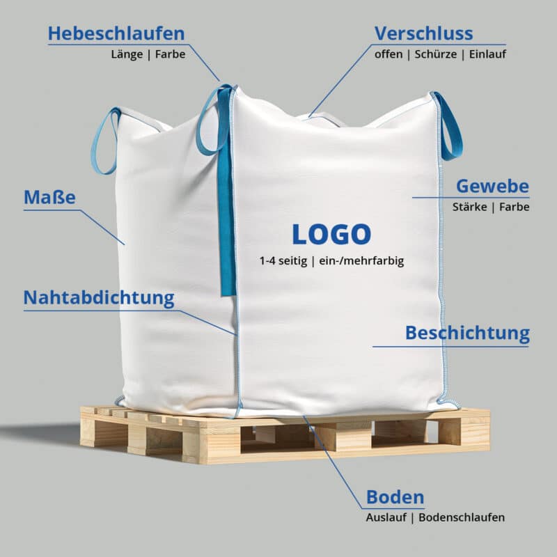 Asbest-Entsorgungs-Bags / Big-Bags